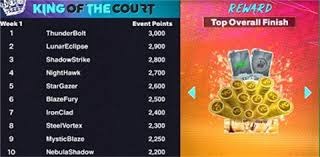 中超-王耀鹏头球闪击 浙江3分钟连扳两球2-2亚泰