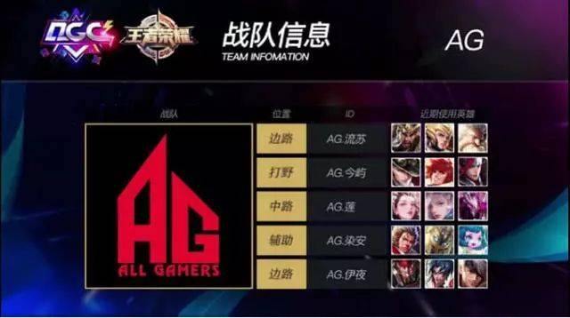 图片报：基米希考虑与拜仁续约，拜仁为他提供了涨薪续约合同