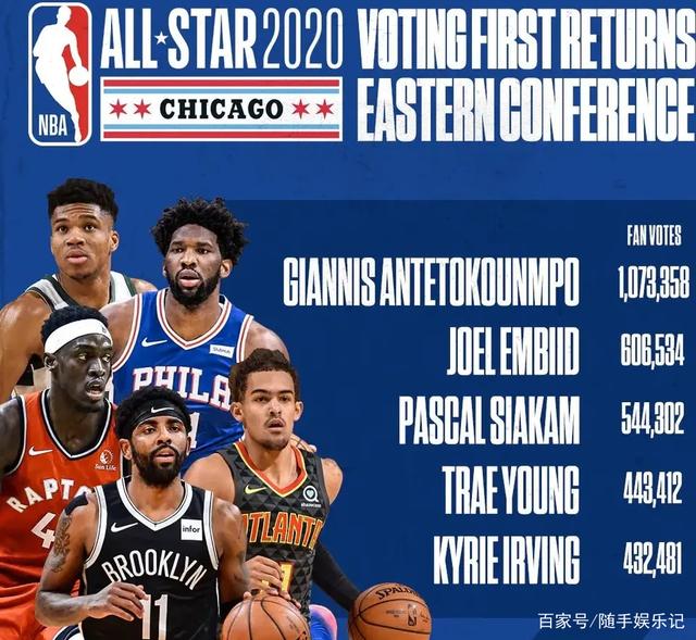 方都在积极 方都在积极