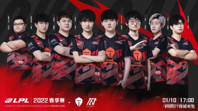 略进行深入 略进行深入