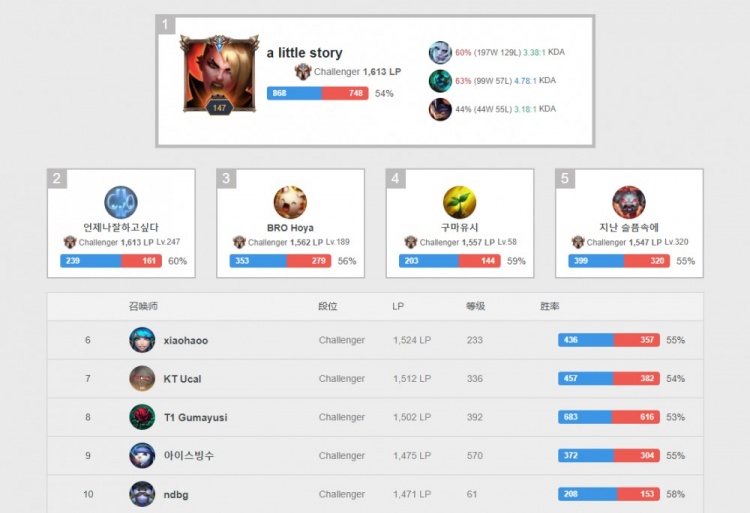 教练冷静 教练冷静